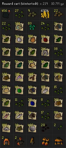 My Wintertodt Loot Tracker after going from level 80 to 99 Firemaking.